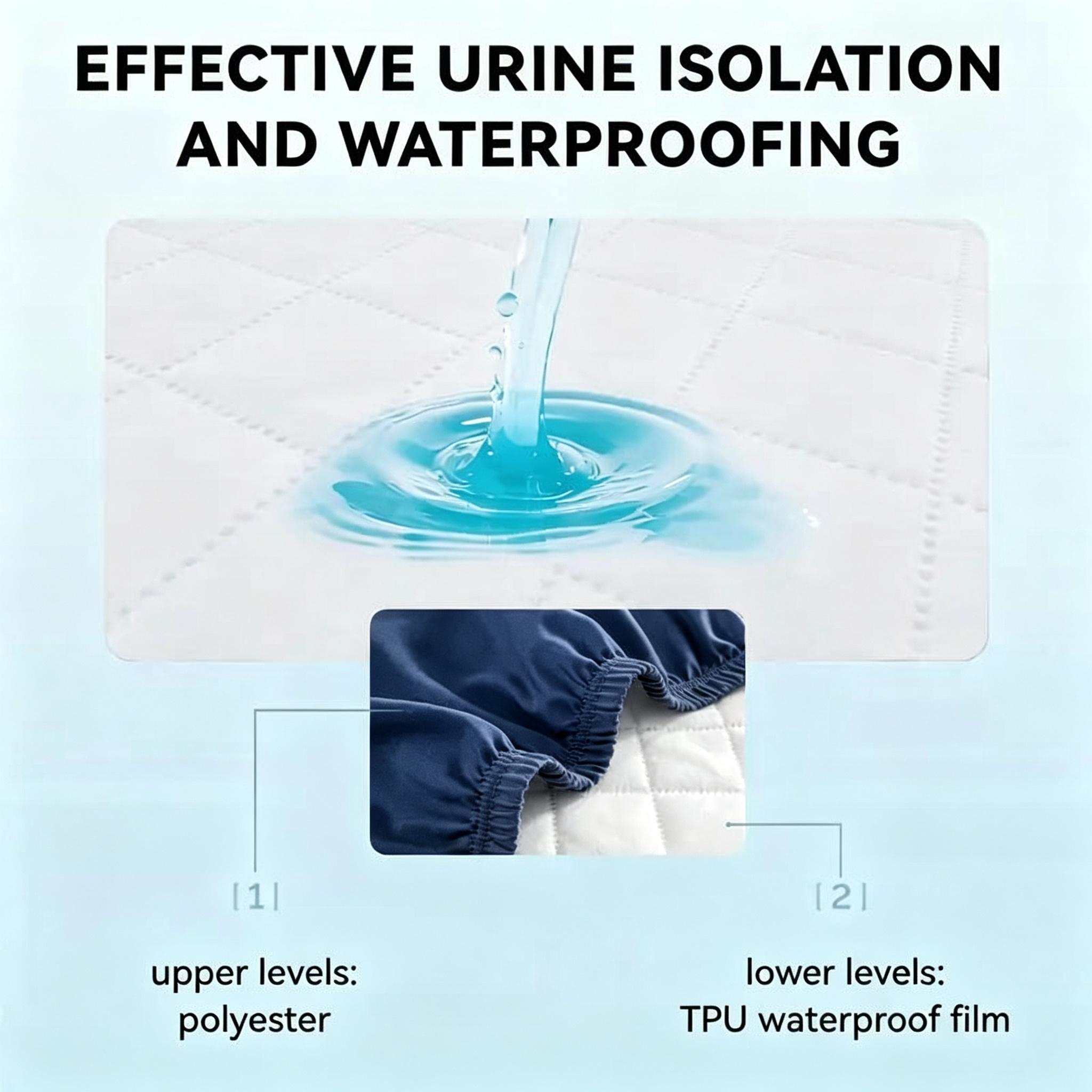 100% Waterproof Mattress Prote - огляд і ціна Waterproof Mattress Protector Breathable