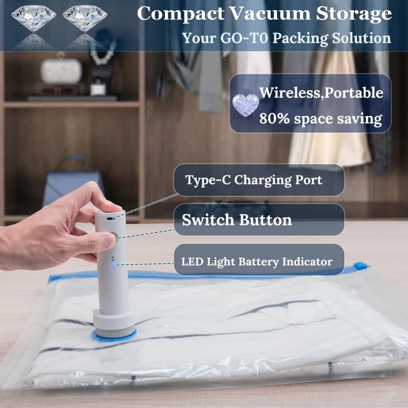 Electric Vacuum Pump for Stora - огляд і ціна Storage & Organization