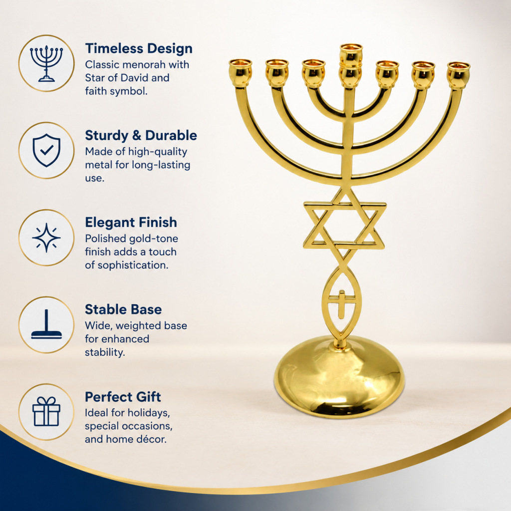 Hanukkah Seven-Headed Candle H - огляд і ціна Home Decor
