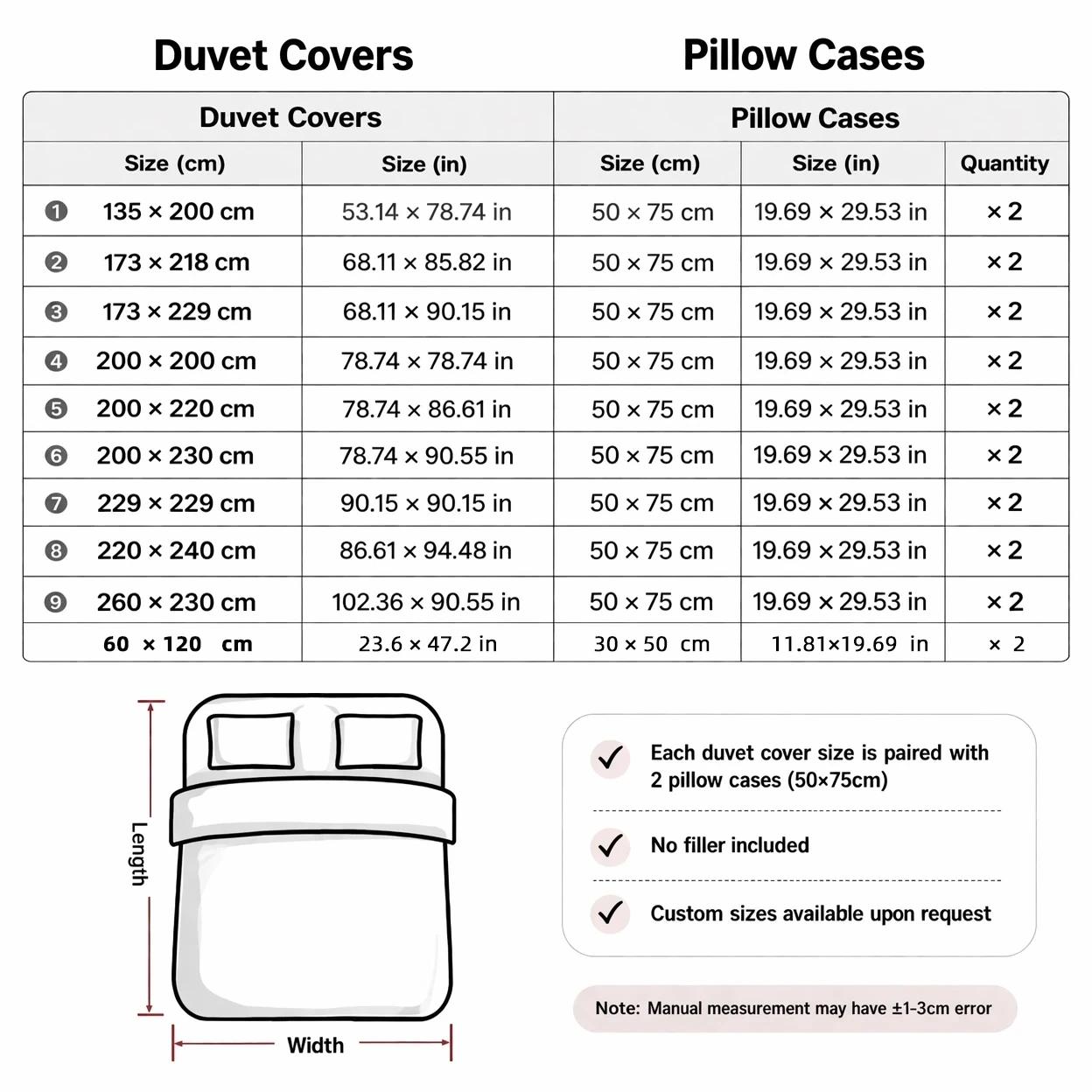 3-Piece Duvet Cover Set, 1 Duv - огляд і ціна Duvet Cover Sets With Zipper