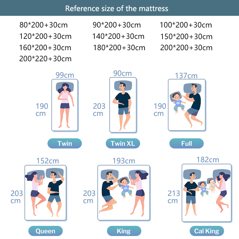 Queen Waterproof Mattress Prot - огляд і ціна Waterproof Mattress Protector Breathable