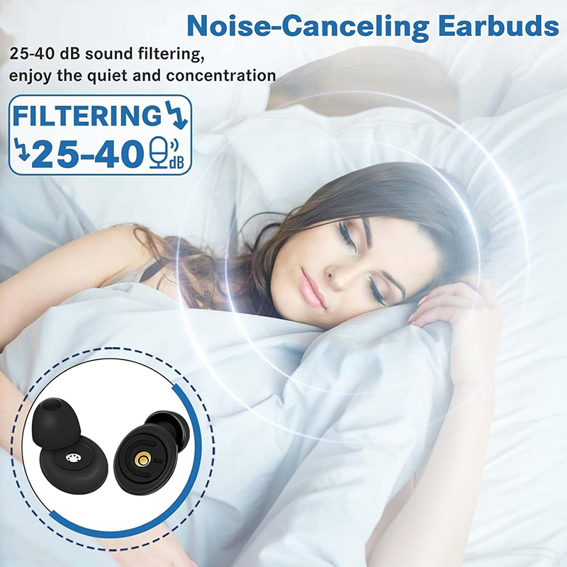 Ear Plugs for Noise Reduction  - огляд і ціна Anti Snore Contour Pillow