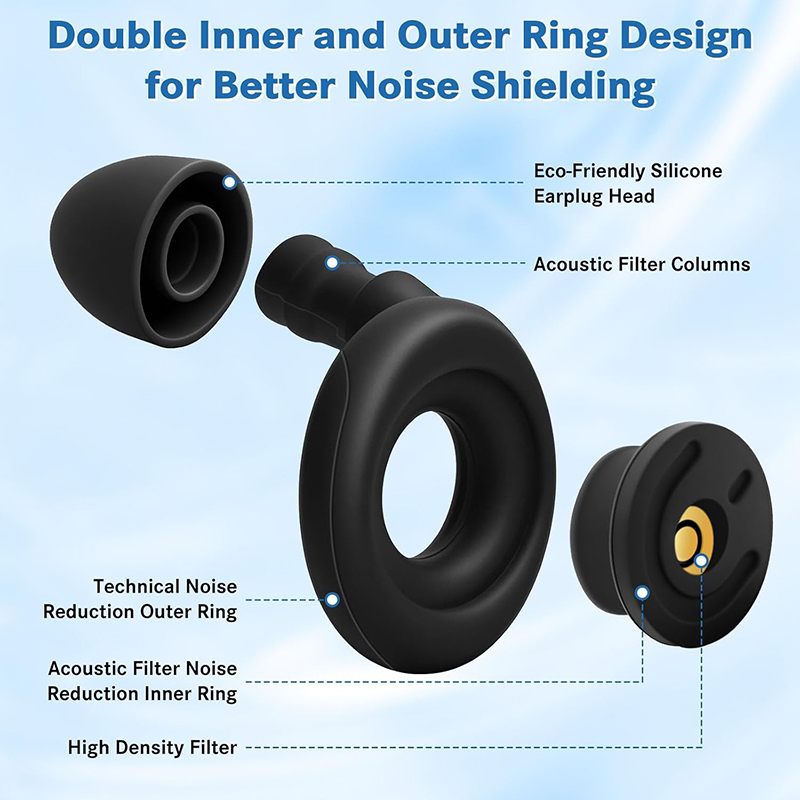 Ear Plugs for Noise Reduction  - огляд і ціна Anti Snore Contour Pillow
