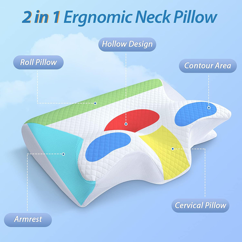 Orthopedic Contour Neck Pillow - огляд і ціна Memory Foam Orthopedic Pillow Neck Pain