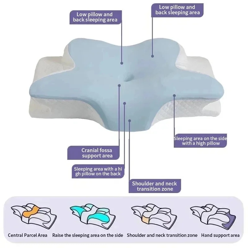 Breathable Cooling Memory Foam - огляд і ціна Memory Foam Orthopedic Pillow Neck Pain